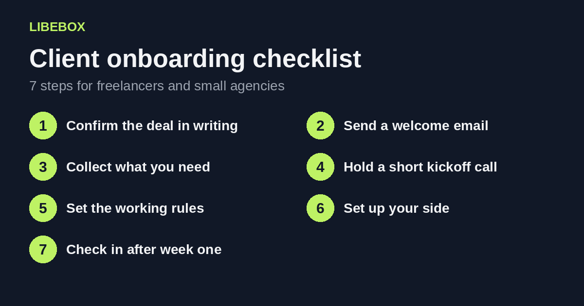 Seven-step client onboarding checklist for freelancers and small agencies