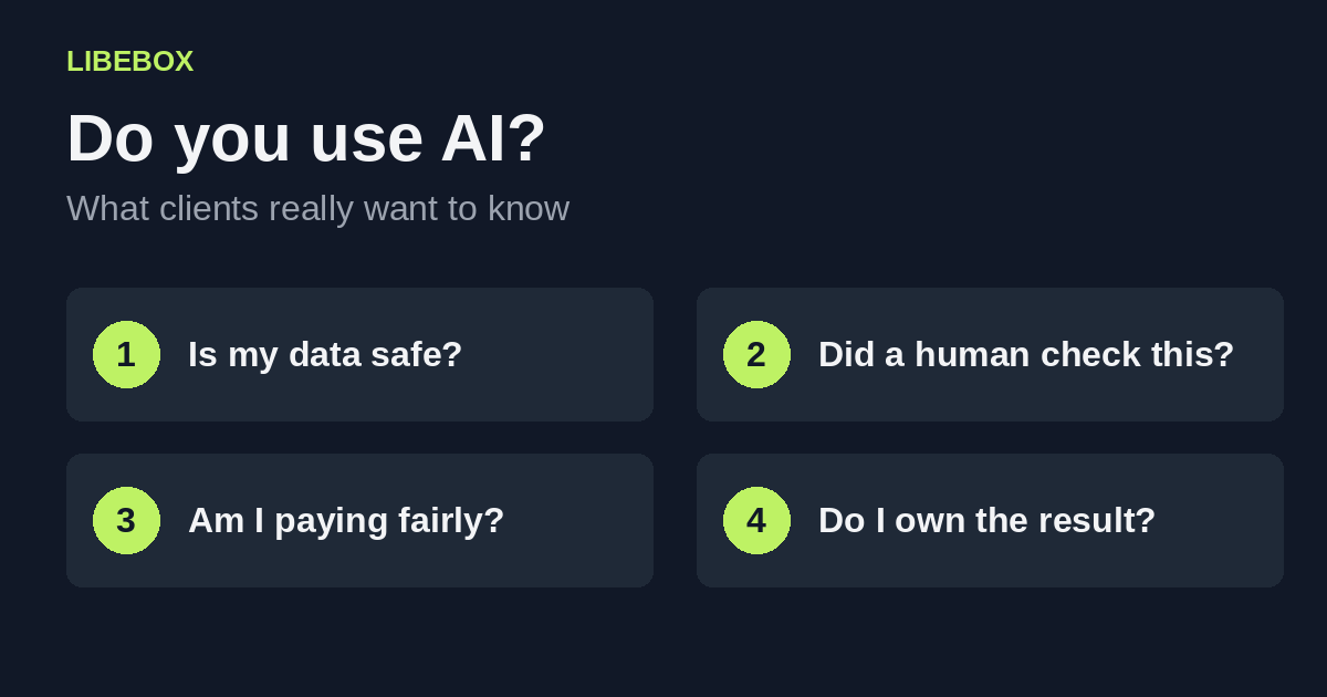 The four questions clients really mean when they ask: do you use AI? Is my data safe, did a human check this, am I paying fairly, do I own the result